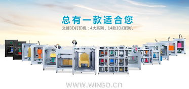 第119屆廣交會 文搏智能攜3D打印技術如約而至，開啟智造新篇章